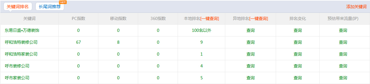 &#75;&#97;&#105;&#121;&#117;&#110;&#65288;&#20013;&#22269;&#22823;&#38470;&#65289;&#25511;&#32929;&#26377;&#38480;&#20844;&#21496;&#45;&#23448;&#26041;&#32593;&#31449;&#47;&#30331;&#24405;&#20837;&#21475;